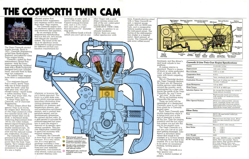 Illustration for article titled Here's Why GM Must Call Its New Sport Compact The "Vega"